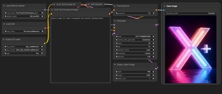 Simple workflows for Flux model no include clips and vae版本v1.0 (ID: 910978)