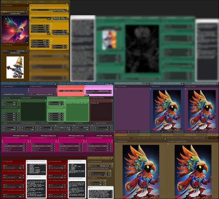 Solesbeedude's SDXL MainFlow: Switch Controlled Controlnet, IPAdapter, Revision, FaceDetailer, Recolor, or Combining Options.版本v2.1 (ID: 171945)