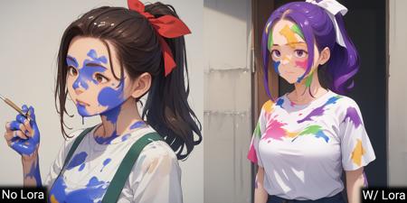 Paint On Body