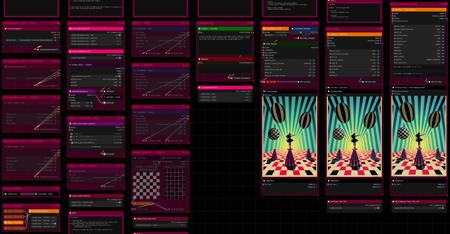 ComfyUI — Flux Advanced — Daemon +Meta