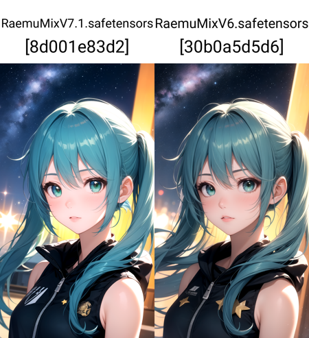 RaemuMix