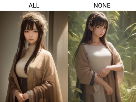 WhatDoesTheMJSay(Midjourney风格微调)