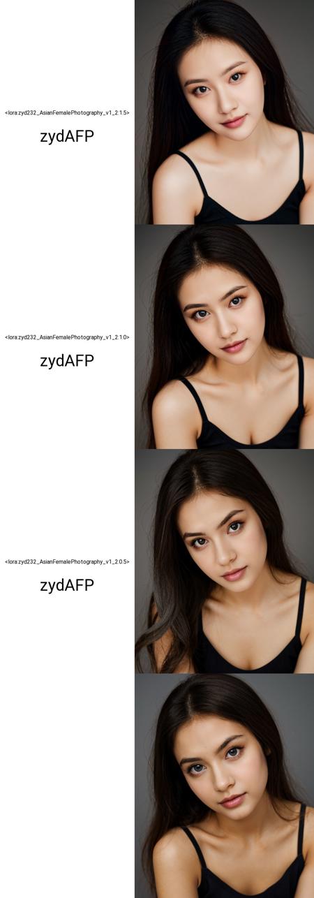 More Like East Asians - zyd232's Asian Female Photography LoRA
