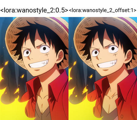 One Piece (Wano Saga) Style LoRA版本v2_original (ID: 10897)