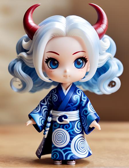 Chibi Figures