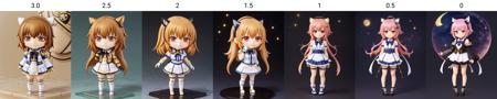Nendoroid slyder