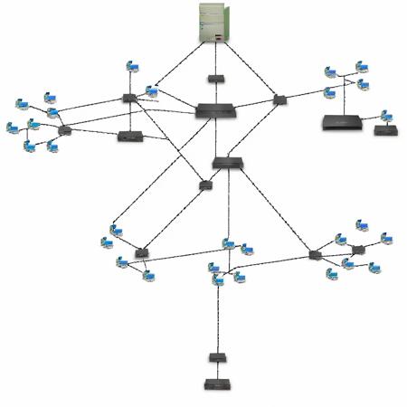 diagramas