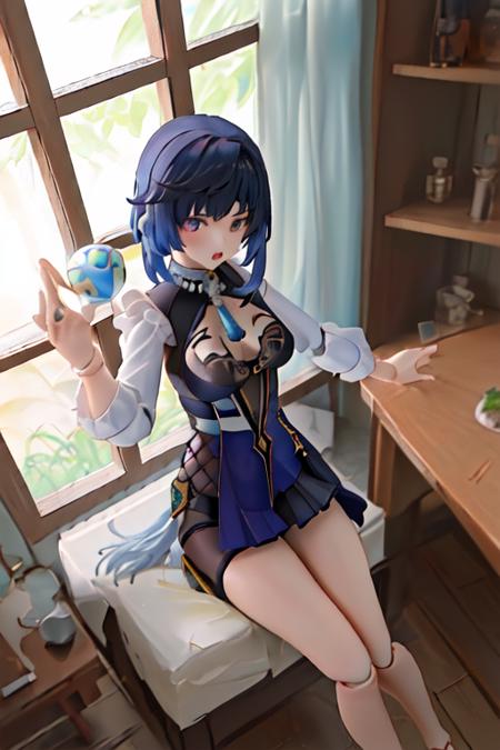 Figma Anime Figures
