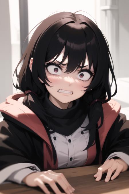 Constricted pupils / wide-eyed