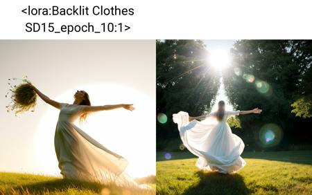 Backlit Clothes SD15