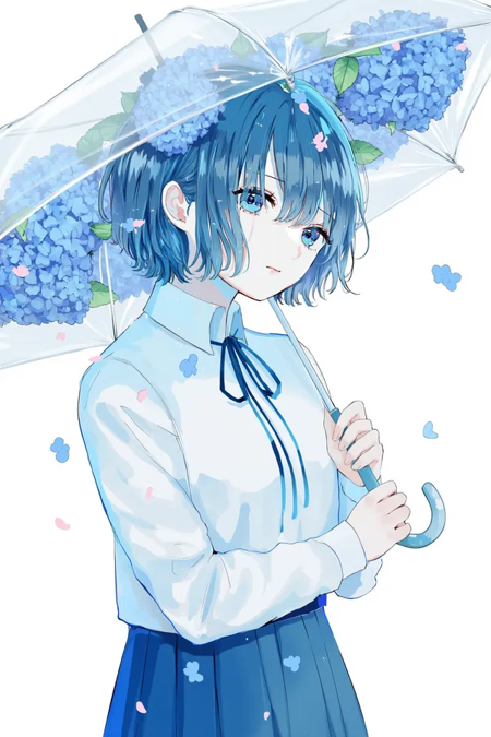 [LoCon/LoRA] Ultramarine/群青 Style版本FLUX Ver (ID: 826402)