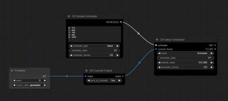 ComfyUI - CR Animation Nodes (Deprecated)