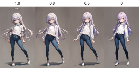 style - 10shi lapsus
