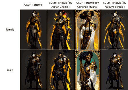 CCDHT - Concept Character Designer - Oriental