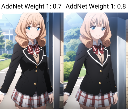 Rika Saionji (Yamada-kun to 7-nin no Majo)