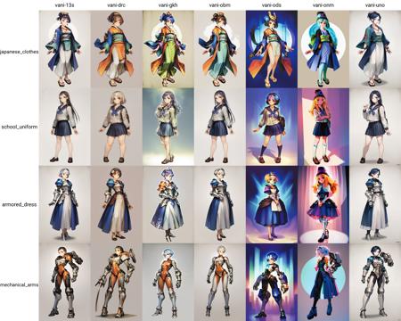 Vanillaware all in one PonyXL style