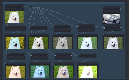 Layer Style Utility Compilation | workflow | comfyUI | LUT | color | Light | brightness | blend | tool版本v1.0 (ID: 465961)