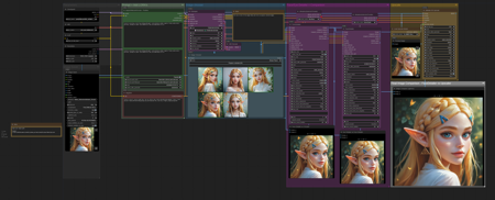 Simple PonySDXL Workflow - Face+Eye Detailer - Ultimate Upscale版本v1.0 (ID: 834621)