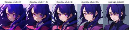 Age Slider LoRA (for anime)版本v1.0 (ID: 177863)