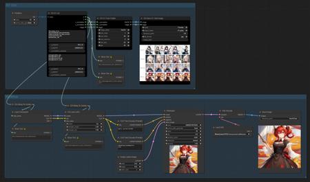 ComfyUI - XY Grid Demos - XY anything