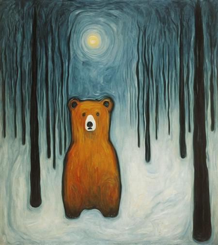FF Style: Edvard Munch, (SDXL)