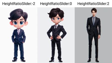 Height Ratio Slider 頭身スライダー