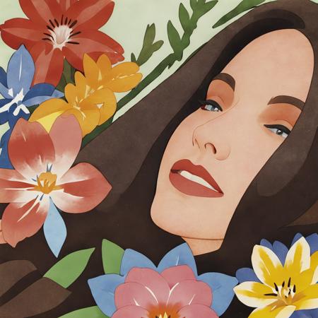 Tom Wesselmann SDXL 1.0 art style LoRA