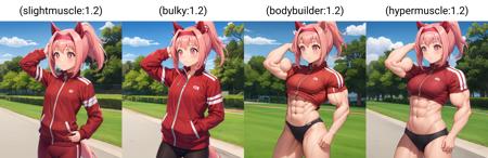 Muscular Female Variety | Concept