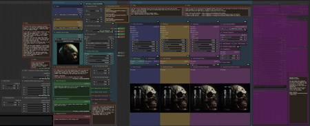 Solesbeedude's SDXL Image2Image Automated Workflow版本v1.2 (ID: 158153)