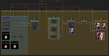 [SDXL, SD1.5] IPAdapter_FaceID_Portrait workflow (Basic)