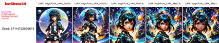 rns96 - MagicalPunk LoRA XL
