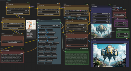 Flux1_Dev_Fp8  Fooocus Styles Selector Workflow