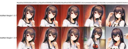 Sone Miyuki