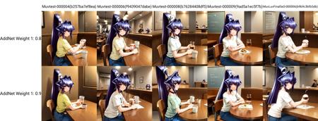 Muv-Luv