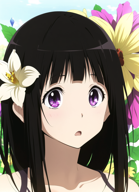 Hyouka (Kyoto Animation / Kyoani) Style LoRA版本offset (ID: 92466)