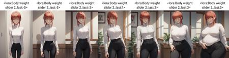 Body weight slider Pony/IllustriousXL版本v2.0 (ID: 702221)