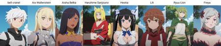 Danmachi // multiple characters