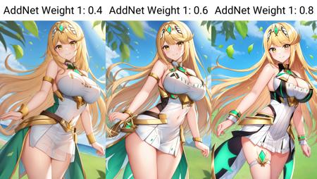 Mythra - Xenoblade Chronicles