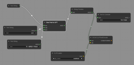 GPT node ComfyUI版本v1.0_Minim (ID: 38127)