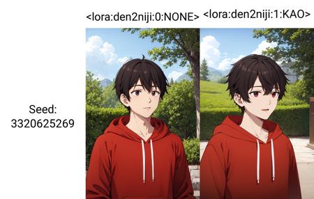 den2niji