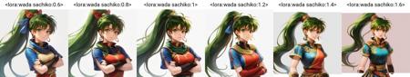 Sachiko Wada/ワダサチコ style lora