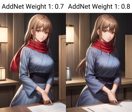 Mutsu (Gintama)