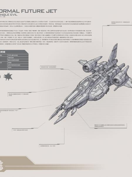 Battlefield manual/character illustration style