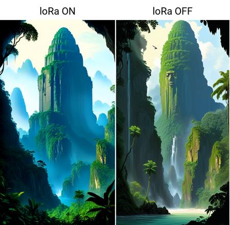Movie Style Backgrounds