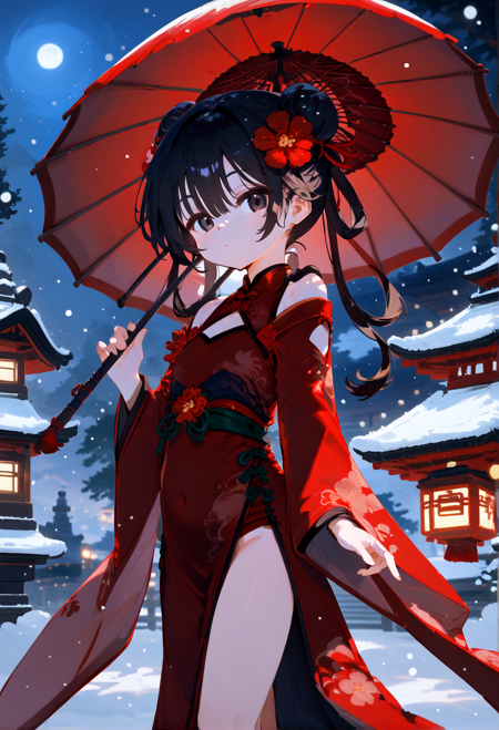 LyCORIS-GEM