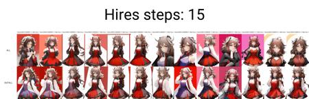 AGM style lora