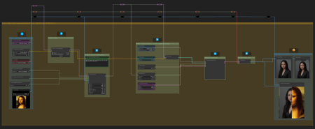 [FLUX] PuLID + LORA simple workflow (Basic, Beginner)