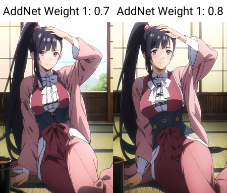 Ayame Yomogawa (Koutetsujou no Kabaneri)