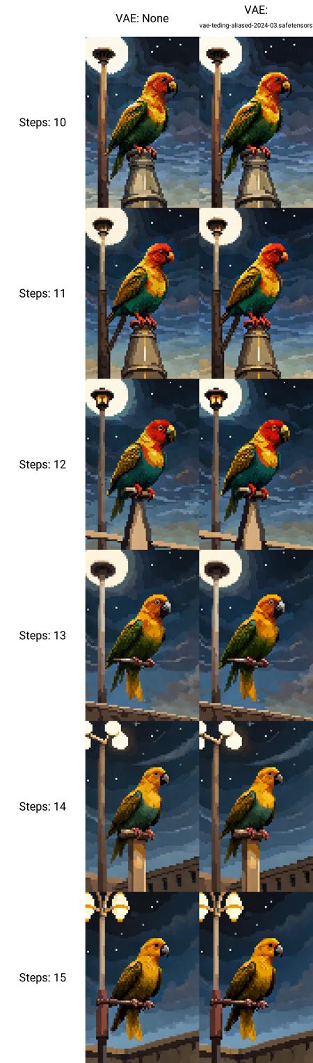 vae-teding-aliased-2024-03版本vae-teding-aliased-2024-3 (ID: 409629)