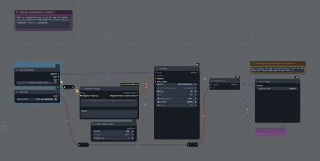 Cappy's PonyXL Workflow (LoRA and Adetailer support!)版本v1.0 (Simple) (Simple)